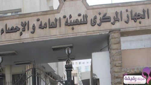 ارتفاع متوسط عمر الإناث فى مصر إلى 74.7 سنة في اليوم العالمي لتنمية صحة المرأة